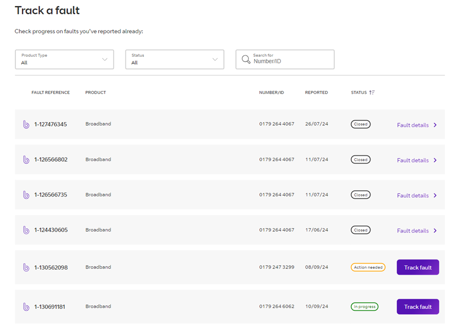 My Account displaying list of faults progress