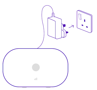 Plug in Hybrid Connect at a better spot.