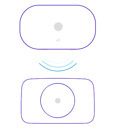 Hybrid Connect and the hub will connect wirelessly.