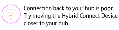 An orange wi-fi light means connection with your hub is poor. Try moving Hybrid Connect closer to the hub.