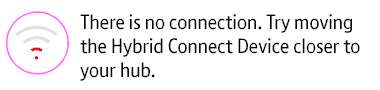 A red wi-fi light means there's no connection with your hub. Try moving Hybrid Connect closer to the hub.