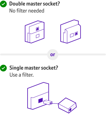 Check your master socket and use a filter to connect your Hub if the socket only has one port