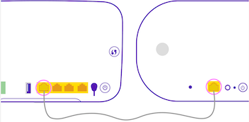 Connect your hub to your Hybrid Connect, by plugging in the yellow Ethernet cable into the yellow Ethernet ports on both devices.