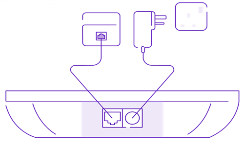 Diagram showing cables plugged into the back of the base station
