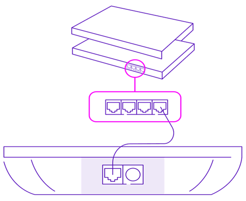Diagram showing how to plug in ethernet cables